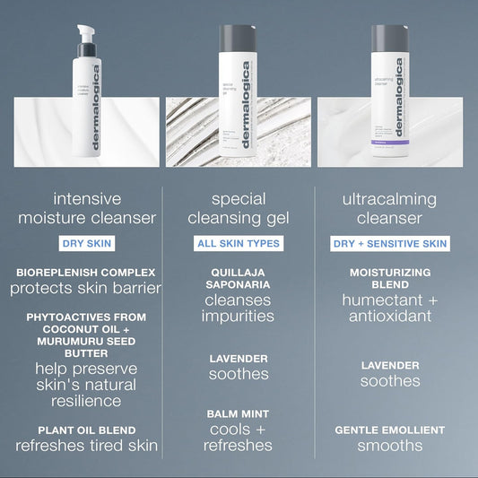 intensive moisture cleanser