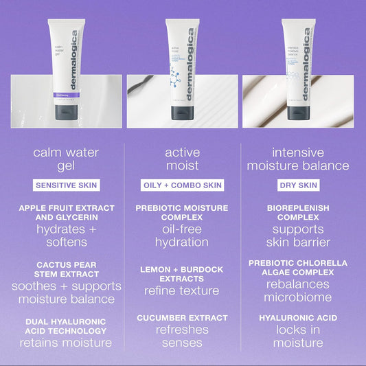 calm water gel moisturizer