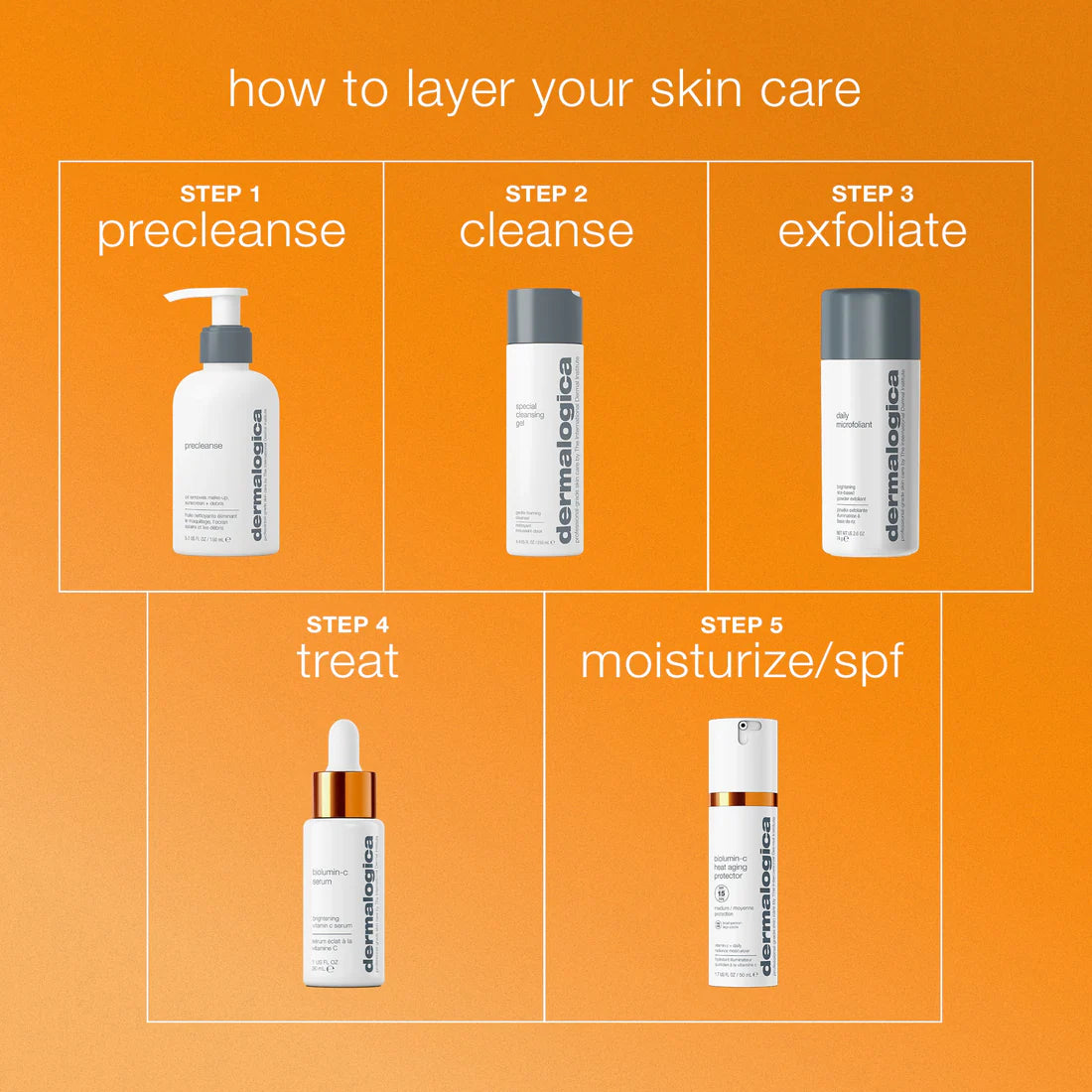 biolumin-c heat aging protector spf50