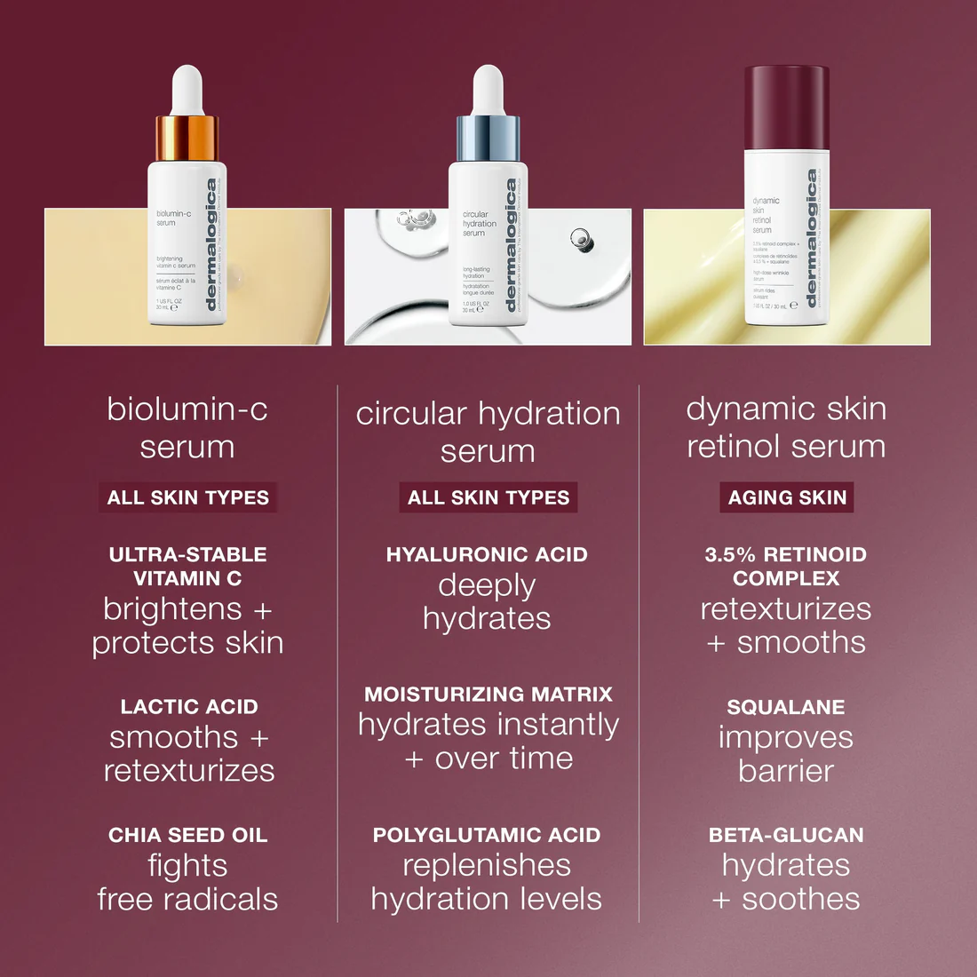 dynamic skin retinol serum