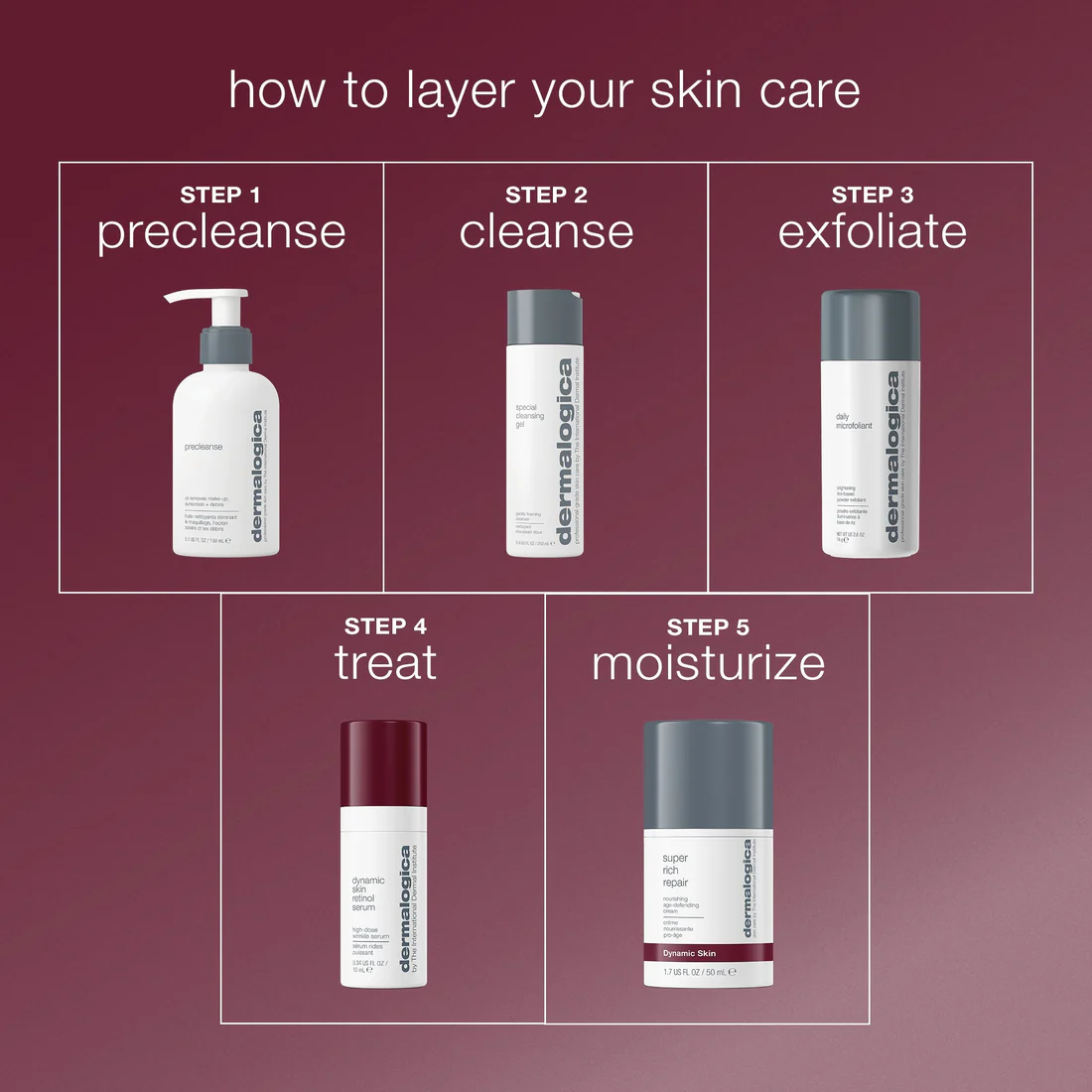 dynamic skin retinol serum