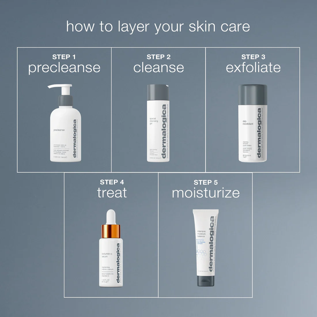 intensive moisture balance moisturizer