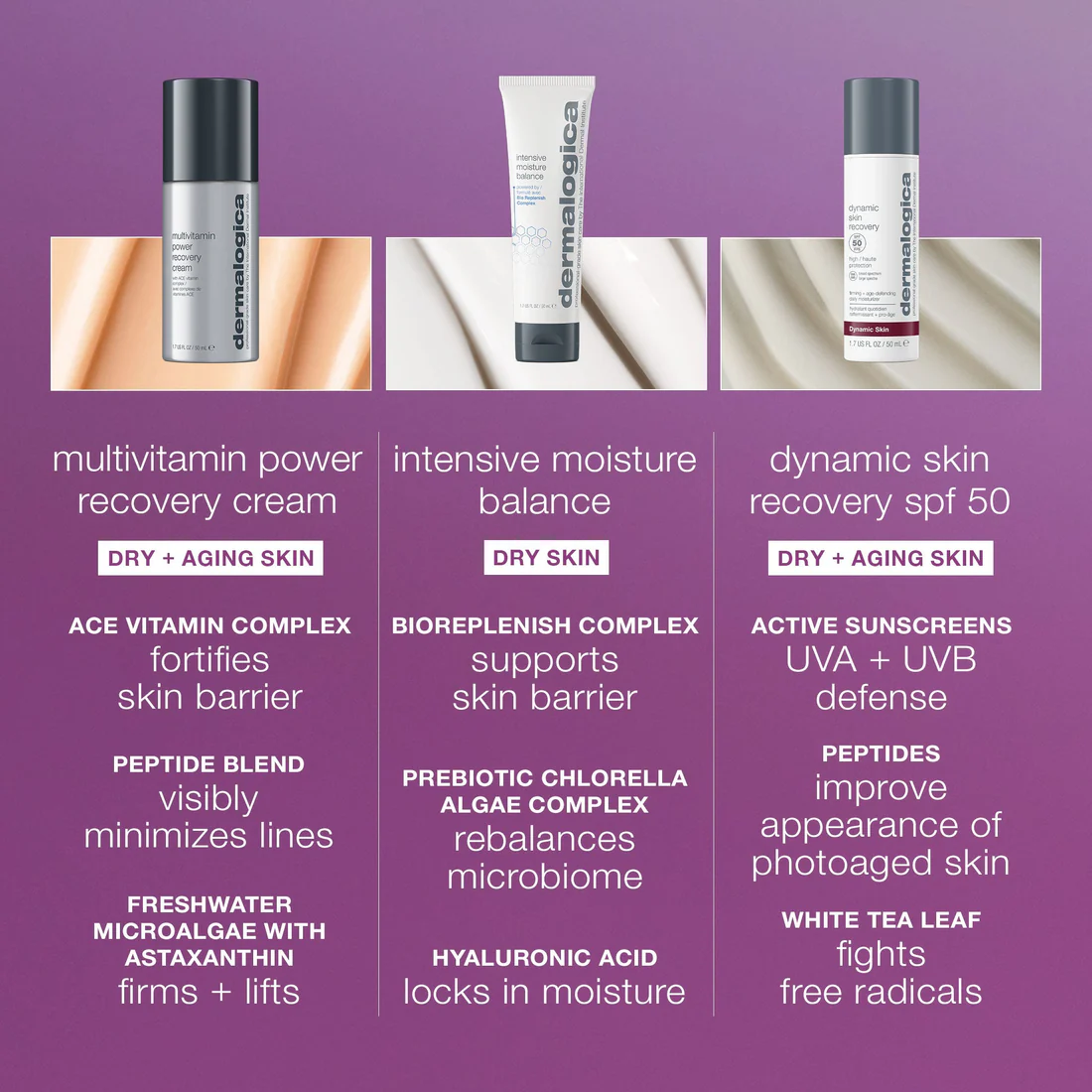 multivitamin power recovery cream