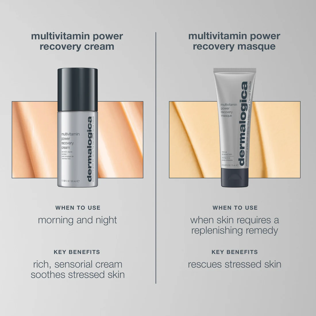 multivitamin power recovery cream