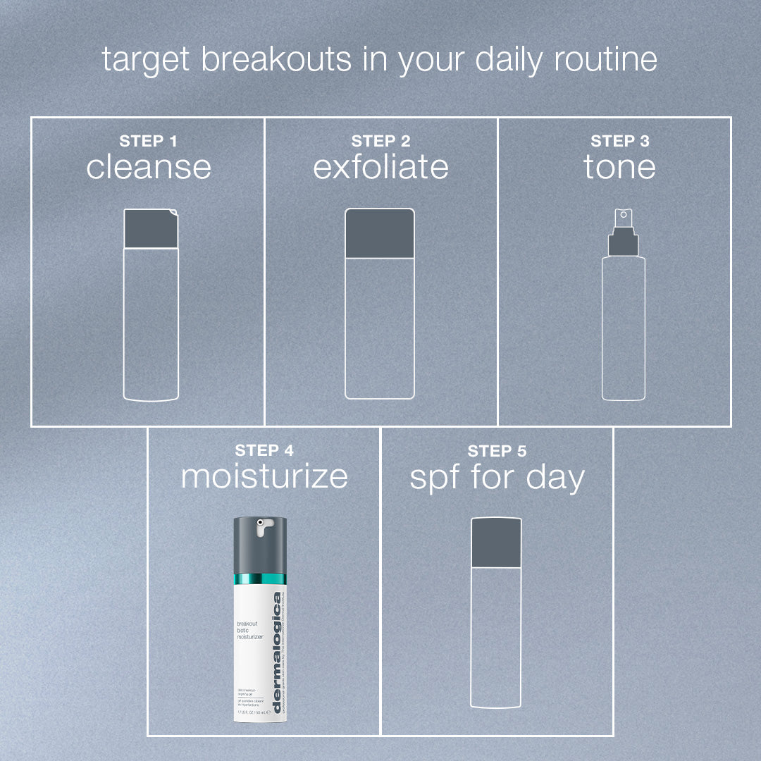 breakout biotic moisturizer