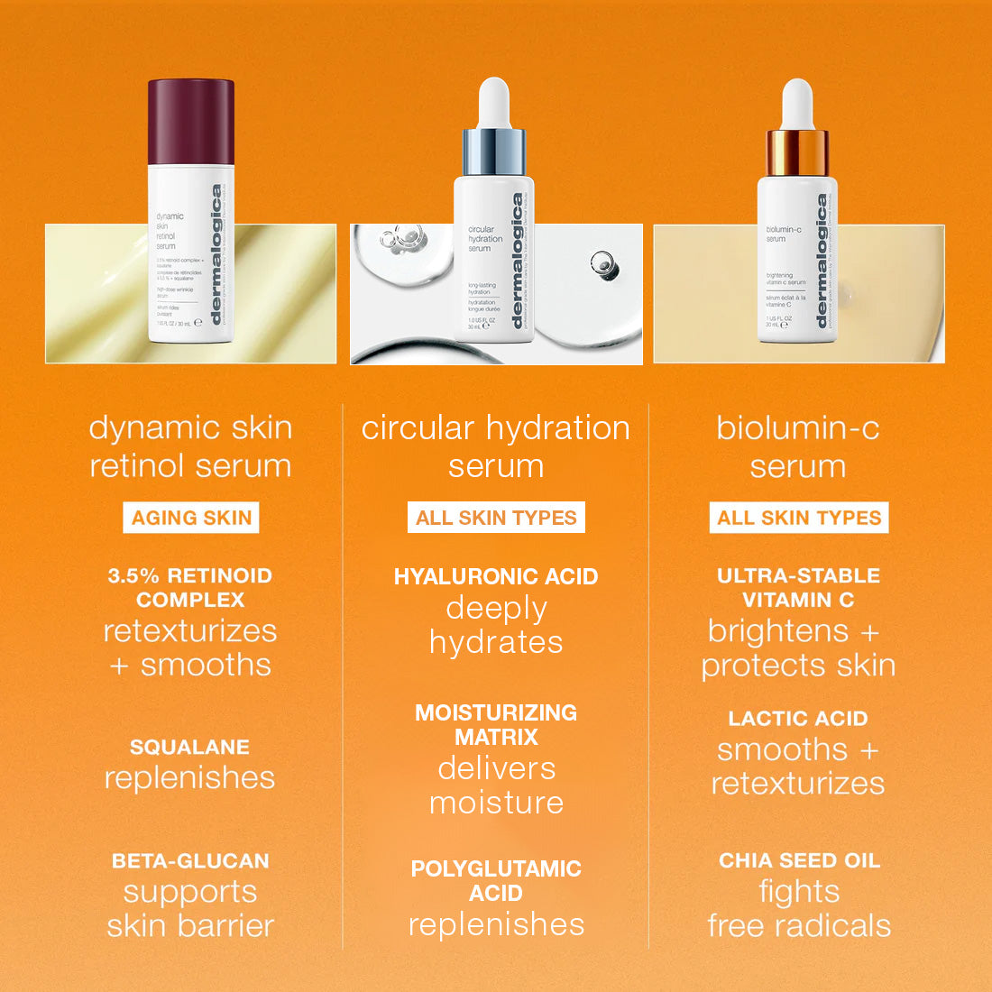 biolumin-c vitamin c serum