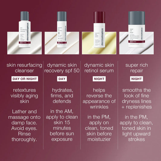 skin aging solutions kit