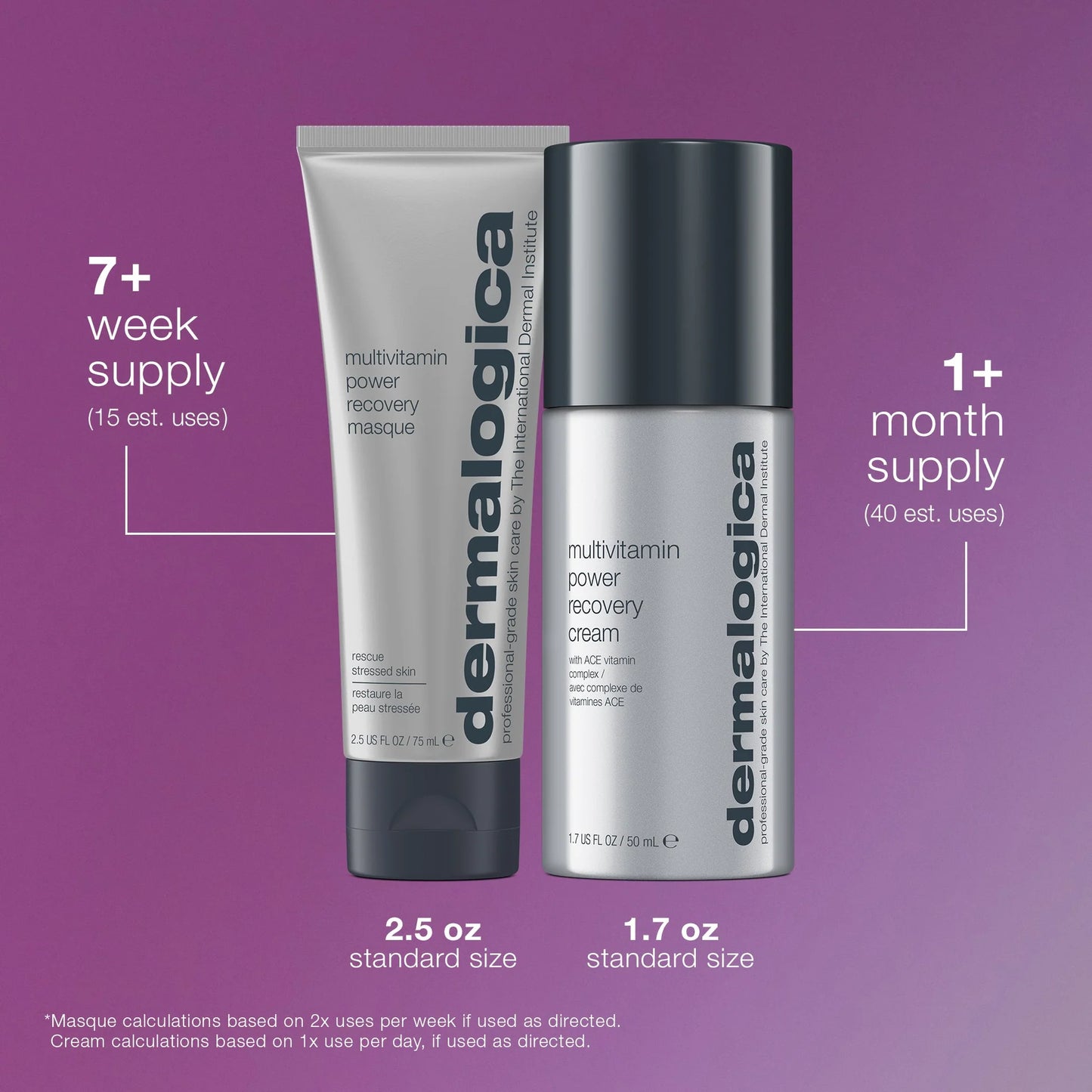 stressed skin recovery system (2 full-size)