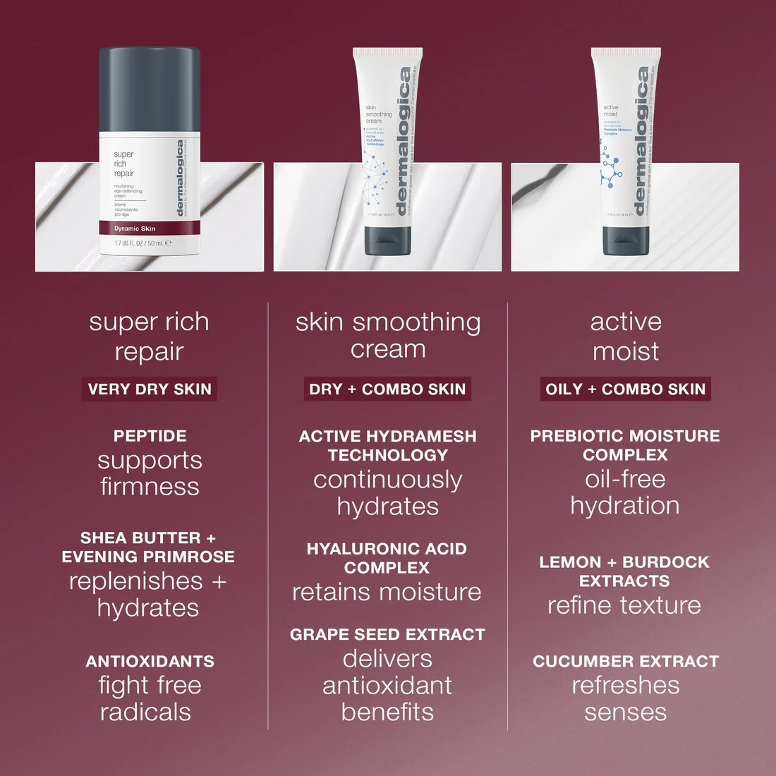 super rich repair moisturizer