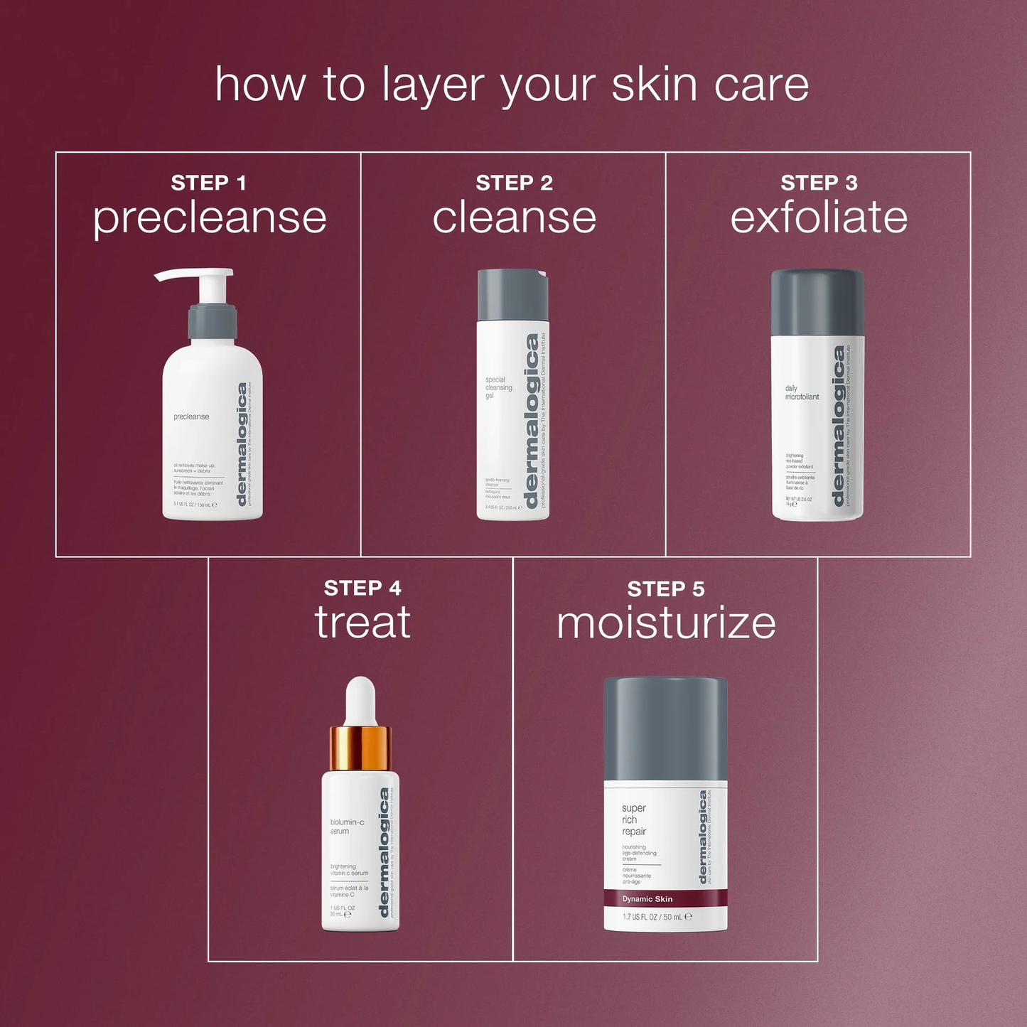 super rich repair moisturizer