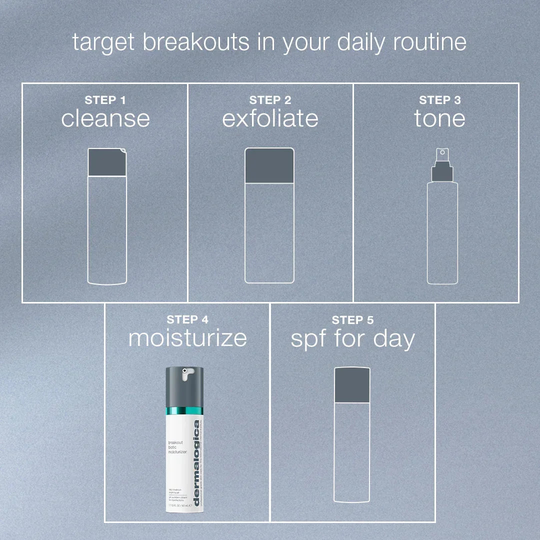 breakout biotic moisturizer