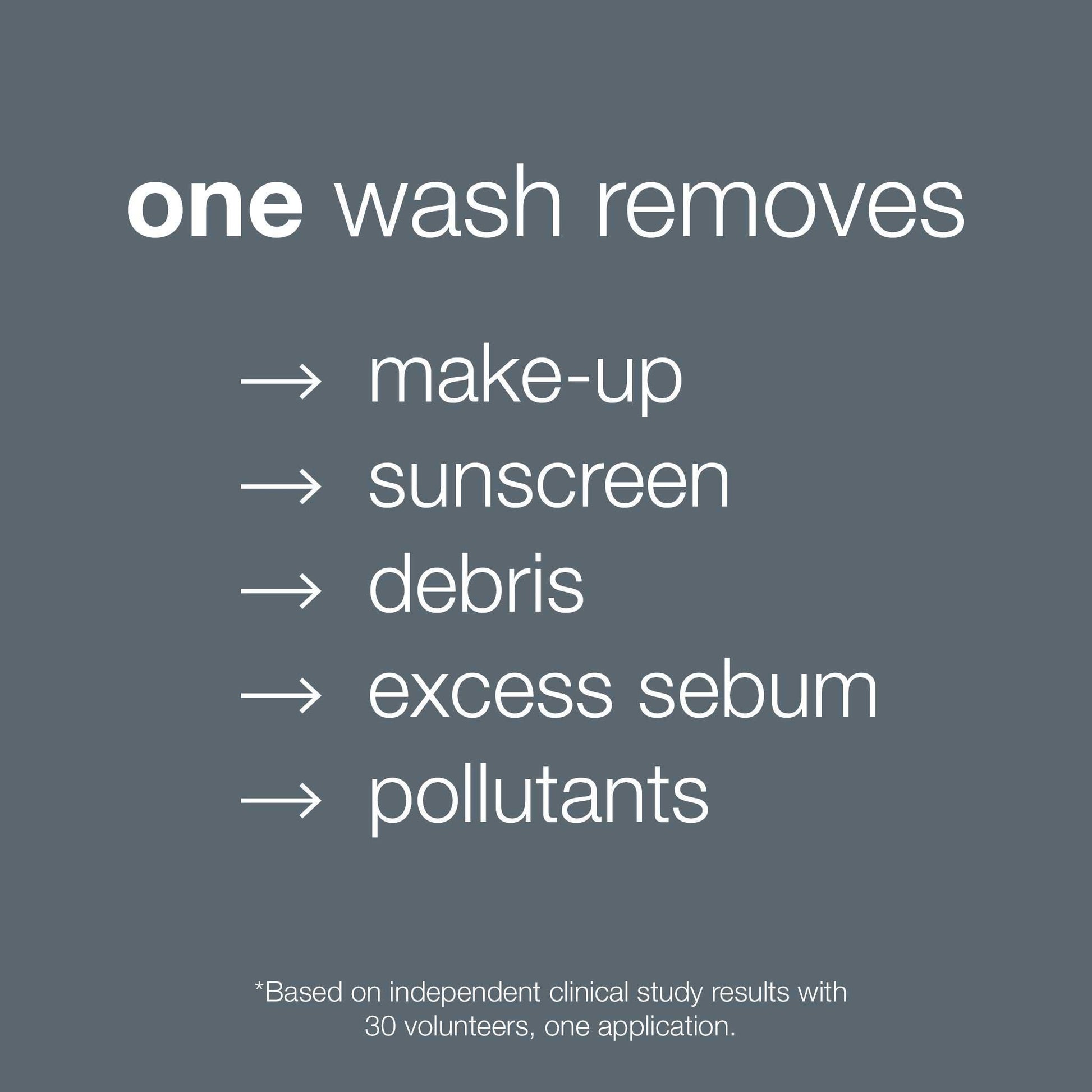 oil to foam total cleanser - Dermalogica Malaysia