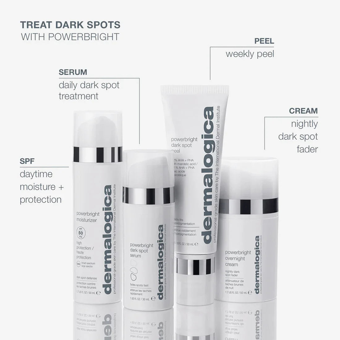 powerbright moisturizer spf50