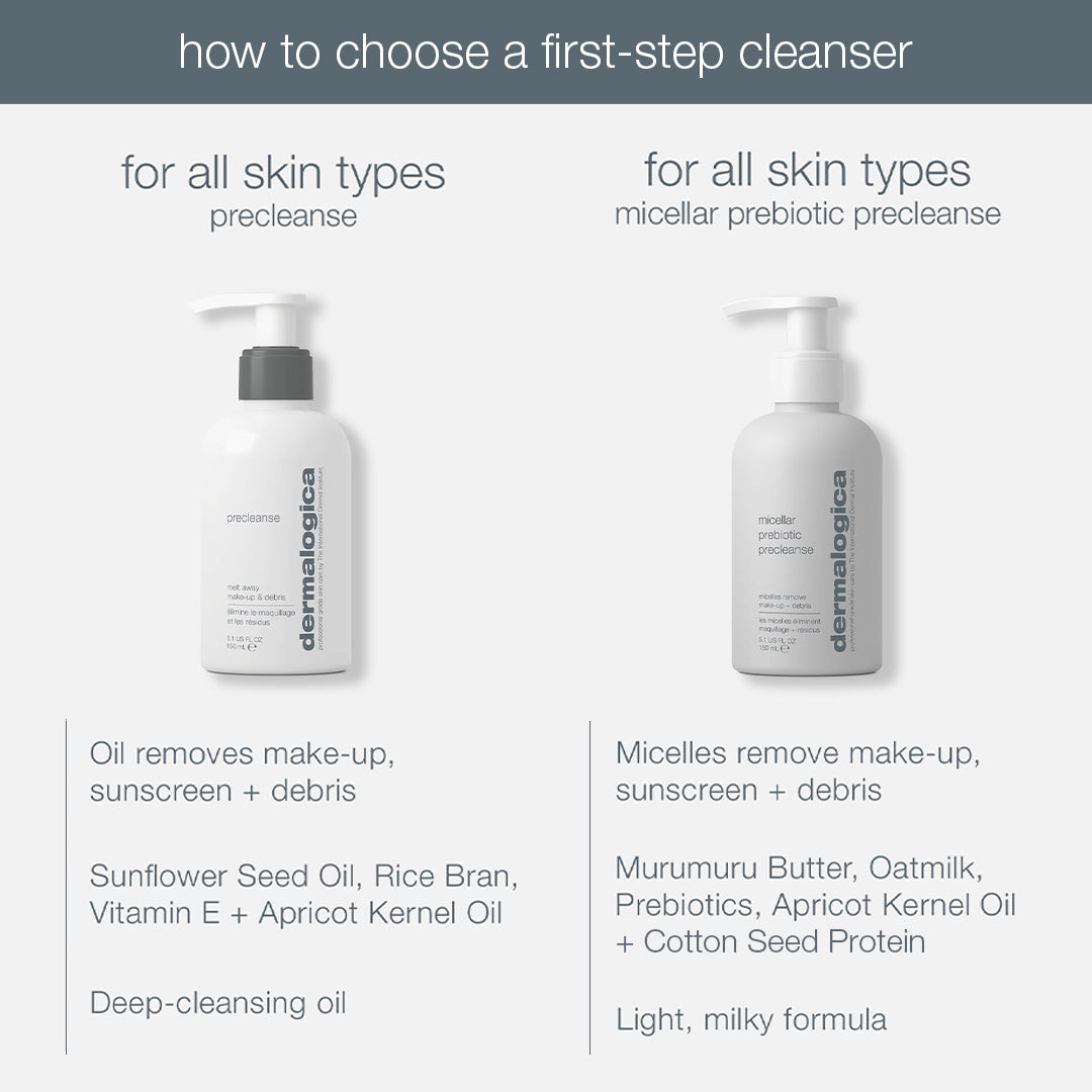 micellar prebiotic precleanse 15ml (worth RM35)