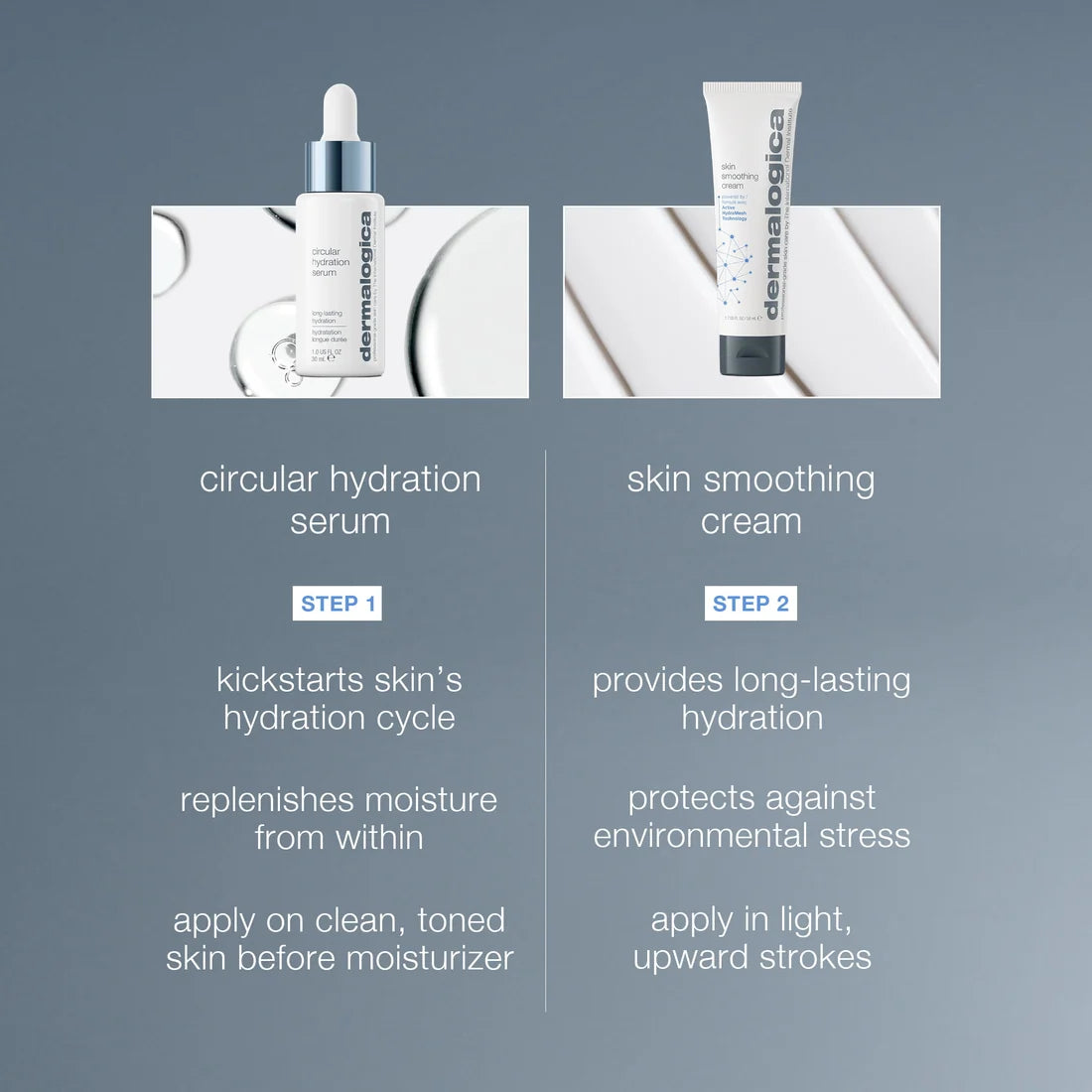 hydration you can feel kit (2 full-size)