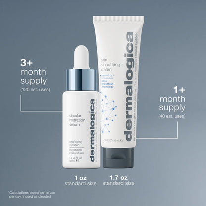 hydration you can feel kit (2 full-size)