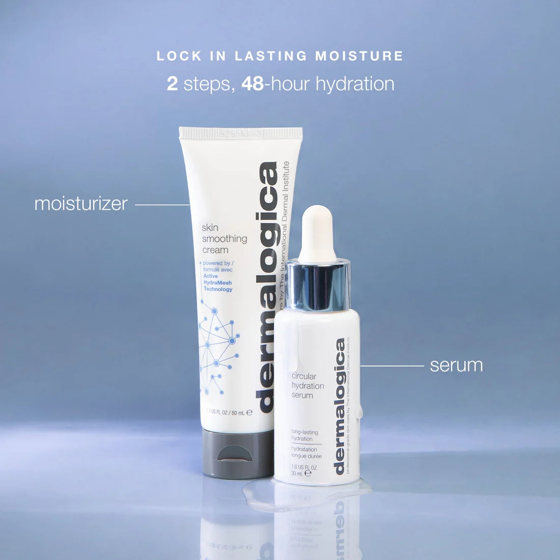 hydration you can feel kit (2 full-size)