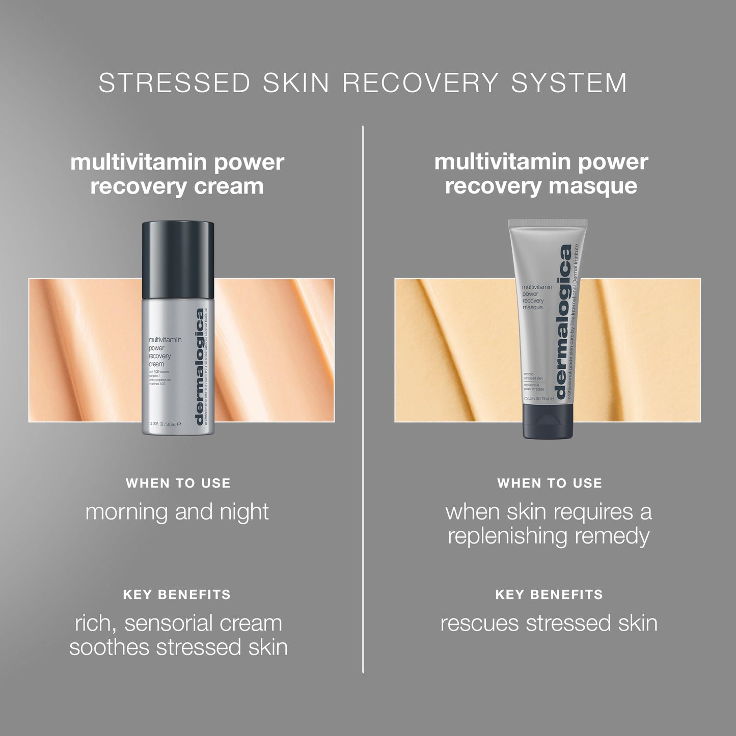 multivitamin power recovery cream