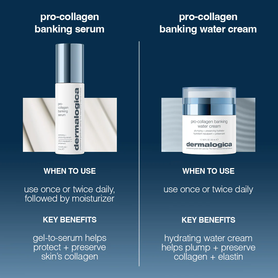 pro-collagen banking water cream