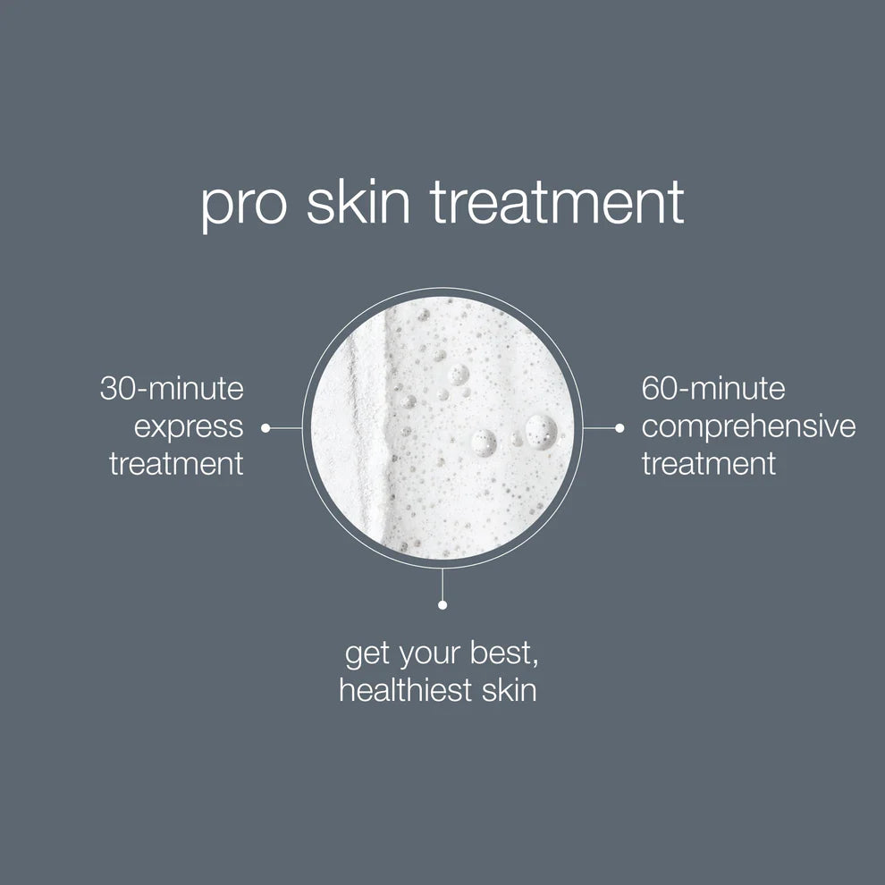 pro skin treatment