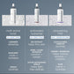 multi-active toner