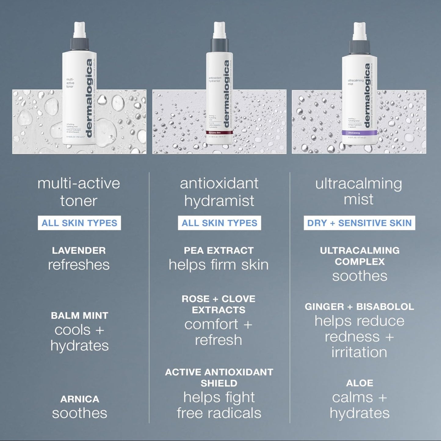 multi-active toner