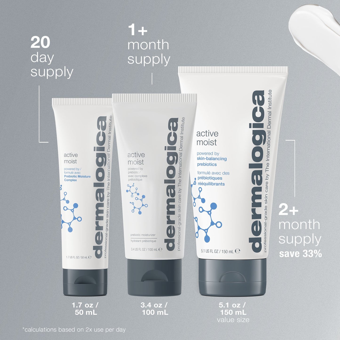 active moist moisturizer