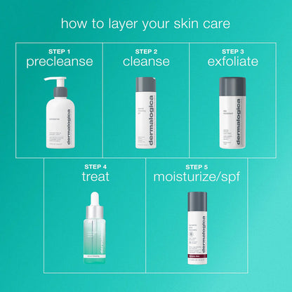 serum pencerah umur yang cerah