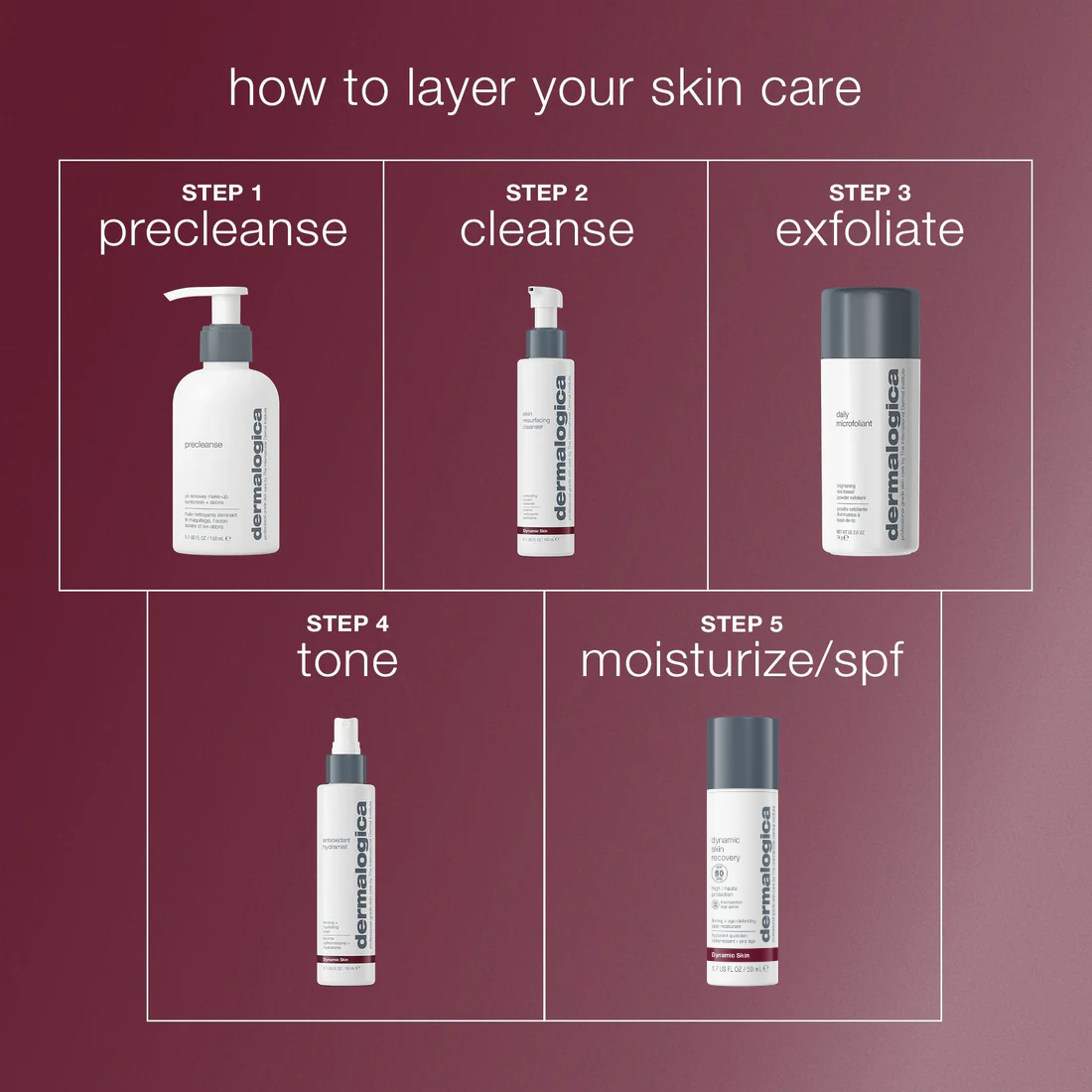 antioxidant hydramist