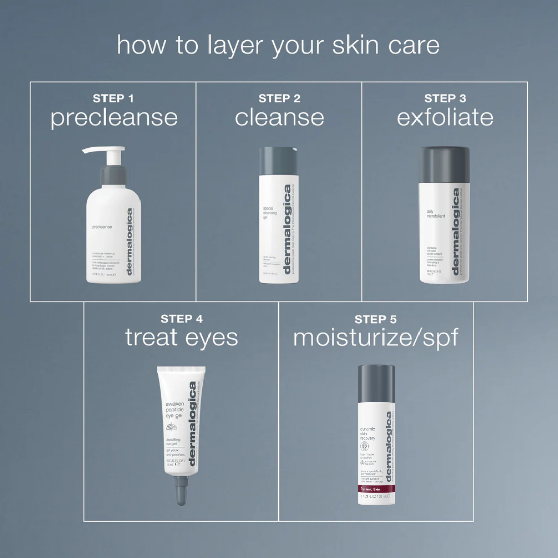 awaken peptide depuffing eye gel