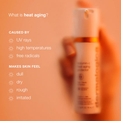 pelindung penuaan haba biolumin-c spf50 5ml