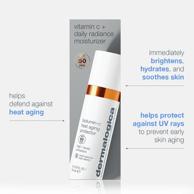 pelindung penuaan haba biolumin-c spf50 15ml