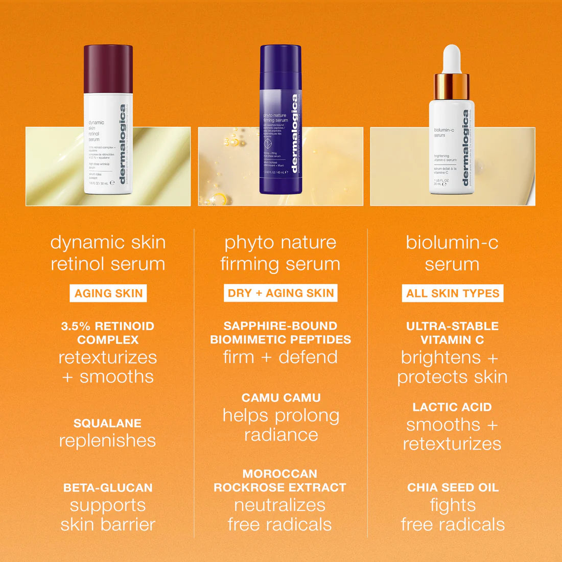 serum vitamin c biolumin-c