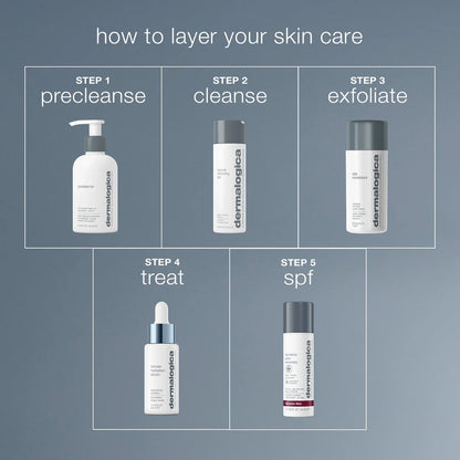 circular hydration serum with hyaluronic acid