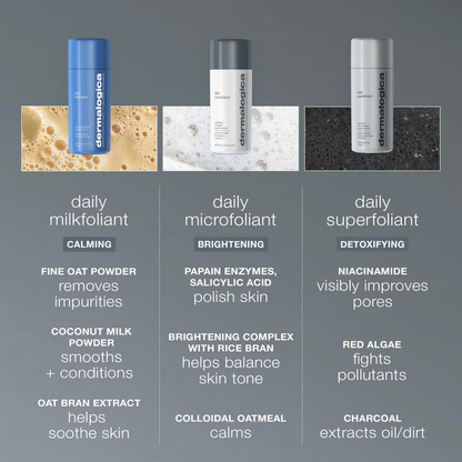 daily microfoliant exfoliator