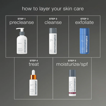 daily milkfoliant exfoliator