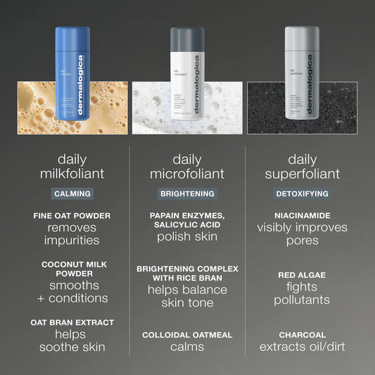 pengelupasan superfoliant harian