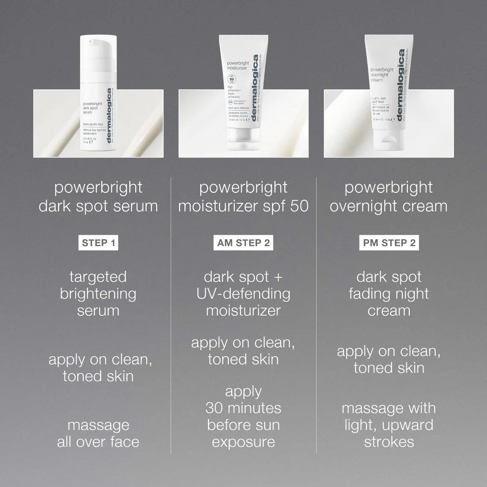 dark spot solutions kit