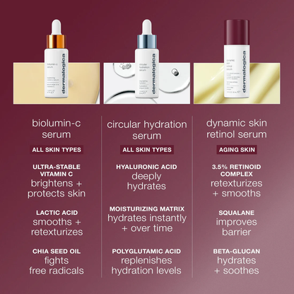 dynamic skin retinol serum