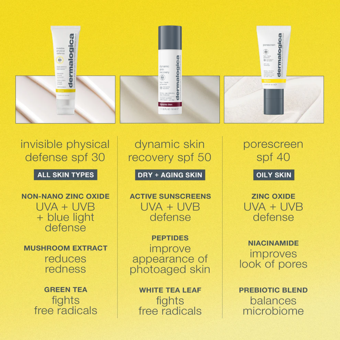 invisible physical defense mineral sunscreen spf30