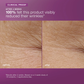multivitamin power recovery cream