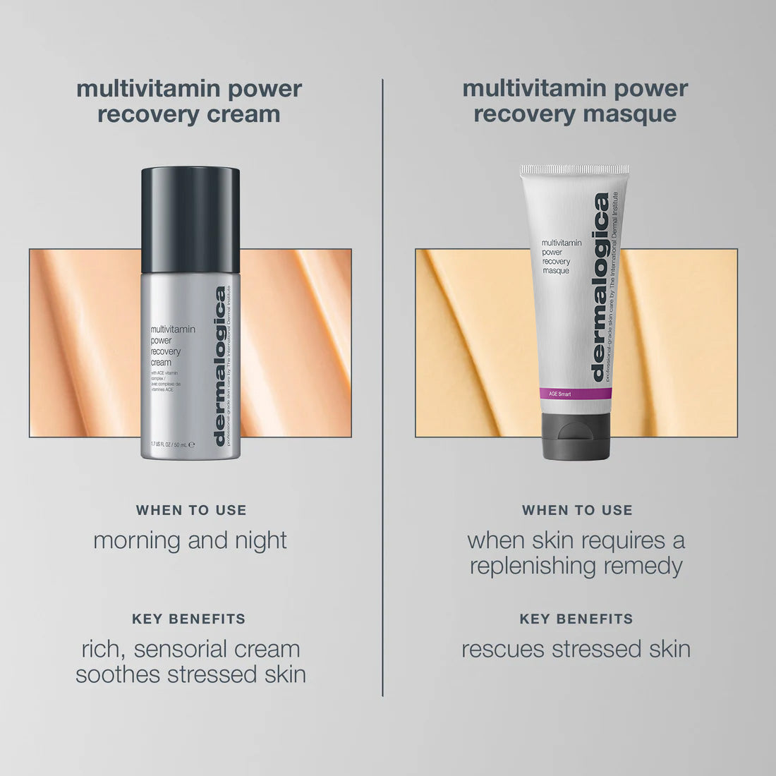 multivitamin power recovery cream