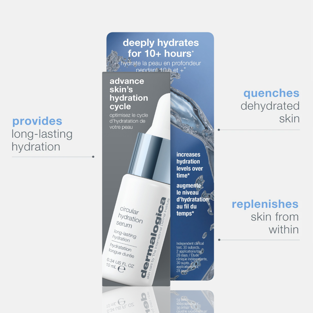 serum hidrasi bulat 10ml (bernilai RM149)