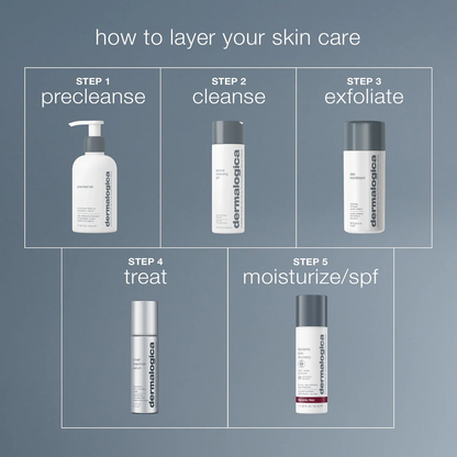 serum respons pintar