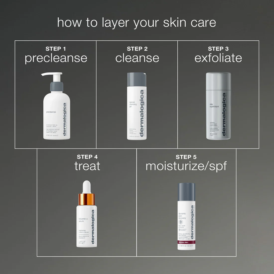 daily superfoliant exfoliator