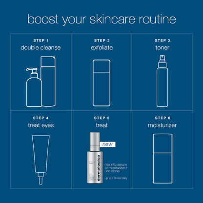futurecode booster damage-correcting longevity serum