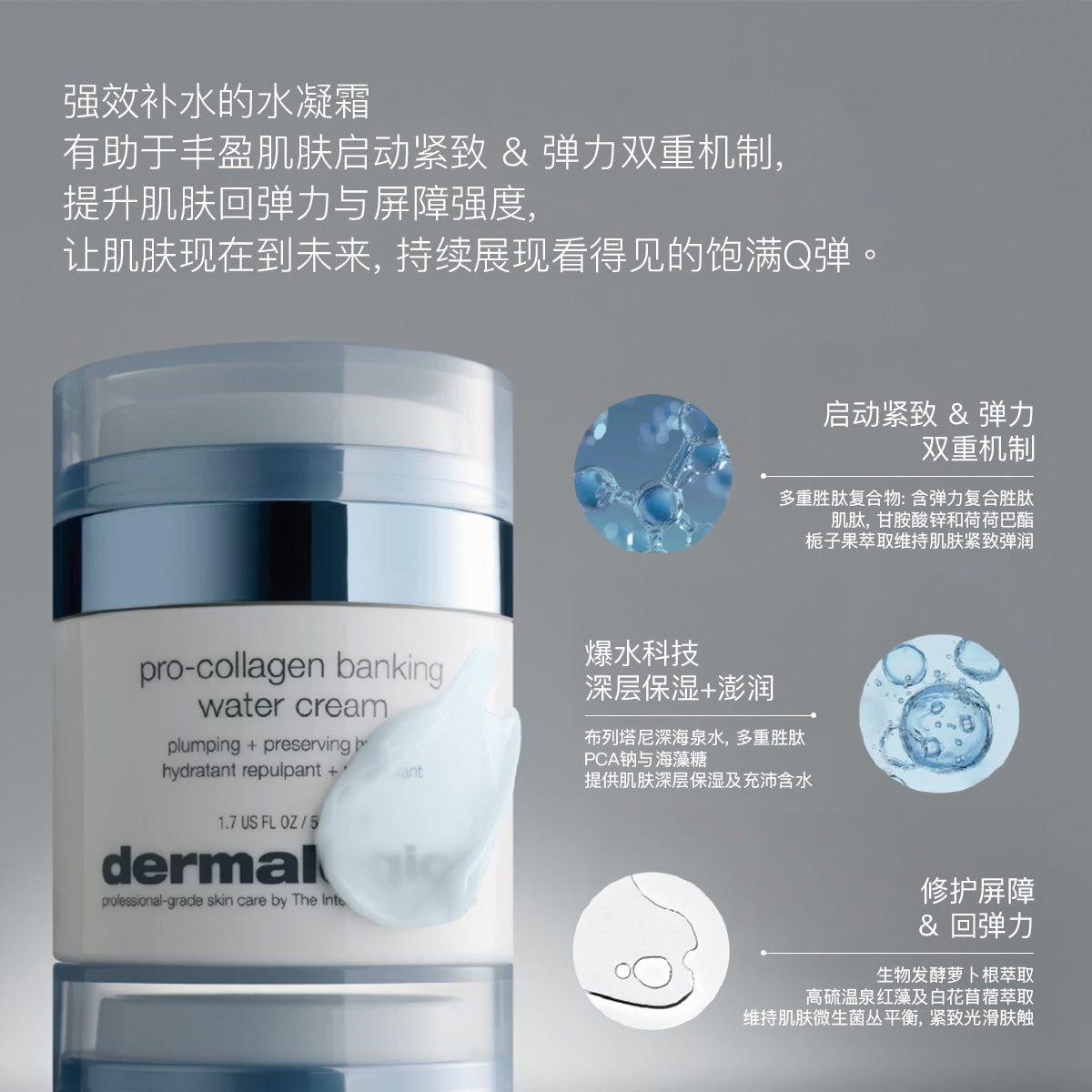 pro-collagen banking water cream