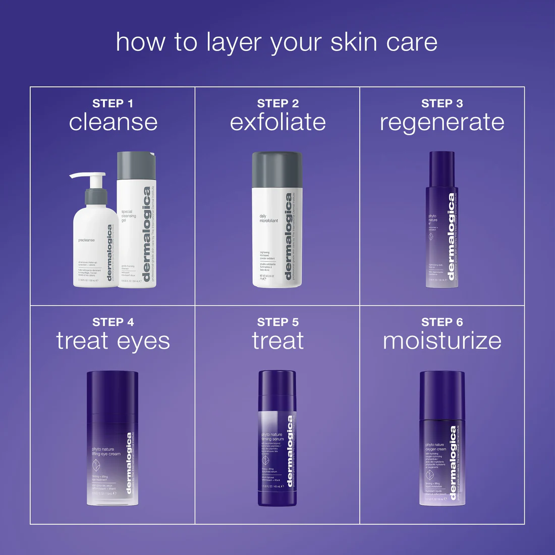 phyto nature e² regenerating daily exosome leave-on treatment