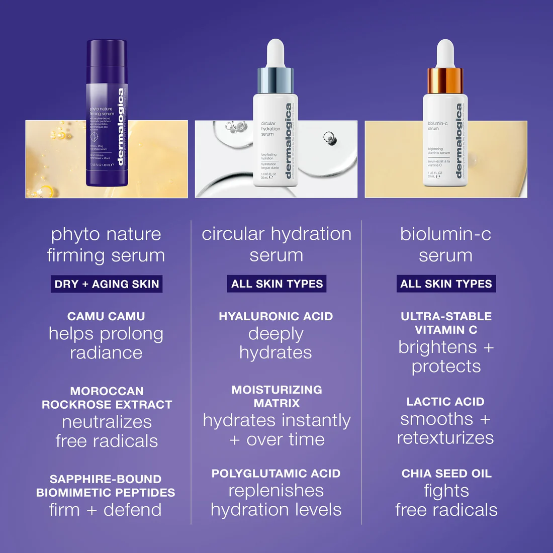 serum pengencang phyto-nature