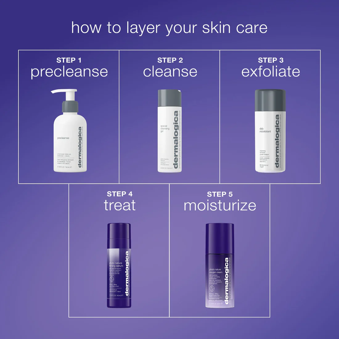 phyto-nature firming serum